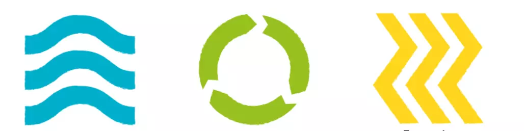 activiteit