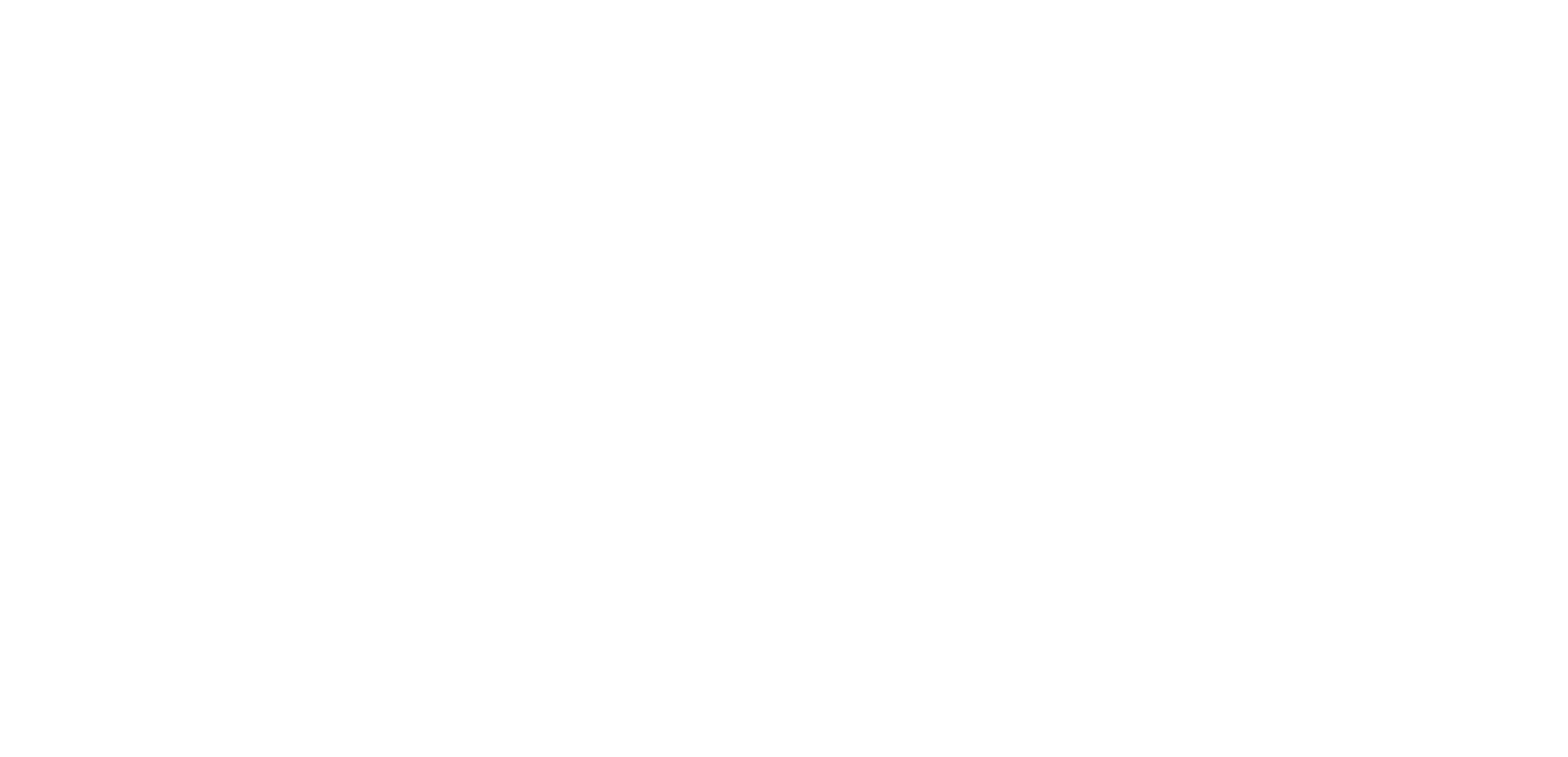 Codant