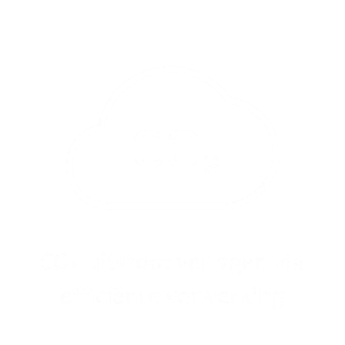 Afvalbeheer