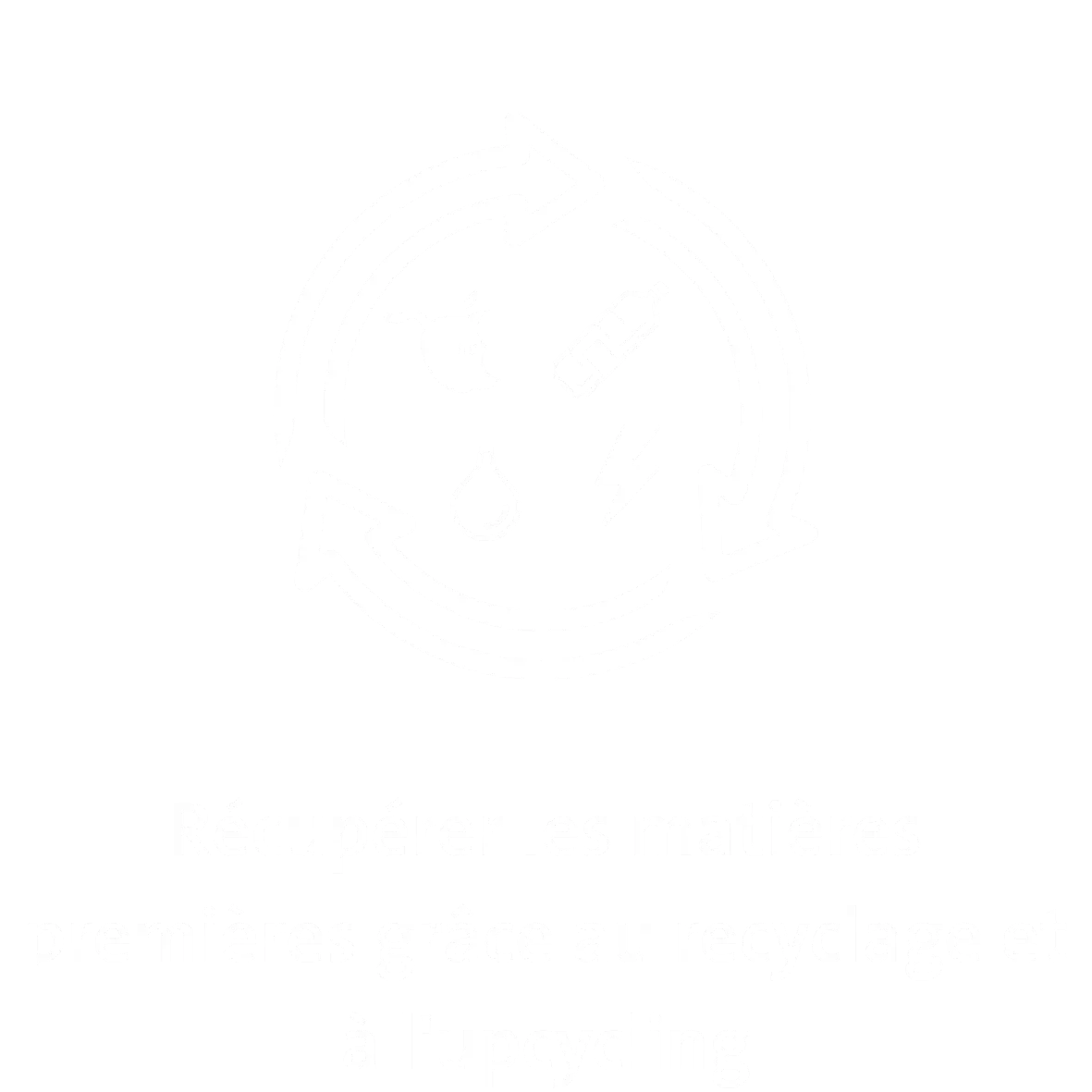 Afvalbeheer