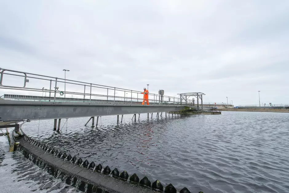 Waterbeheer